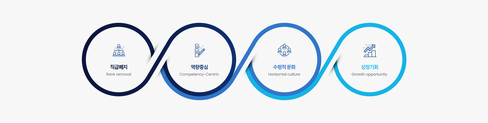 careers hr 이미지